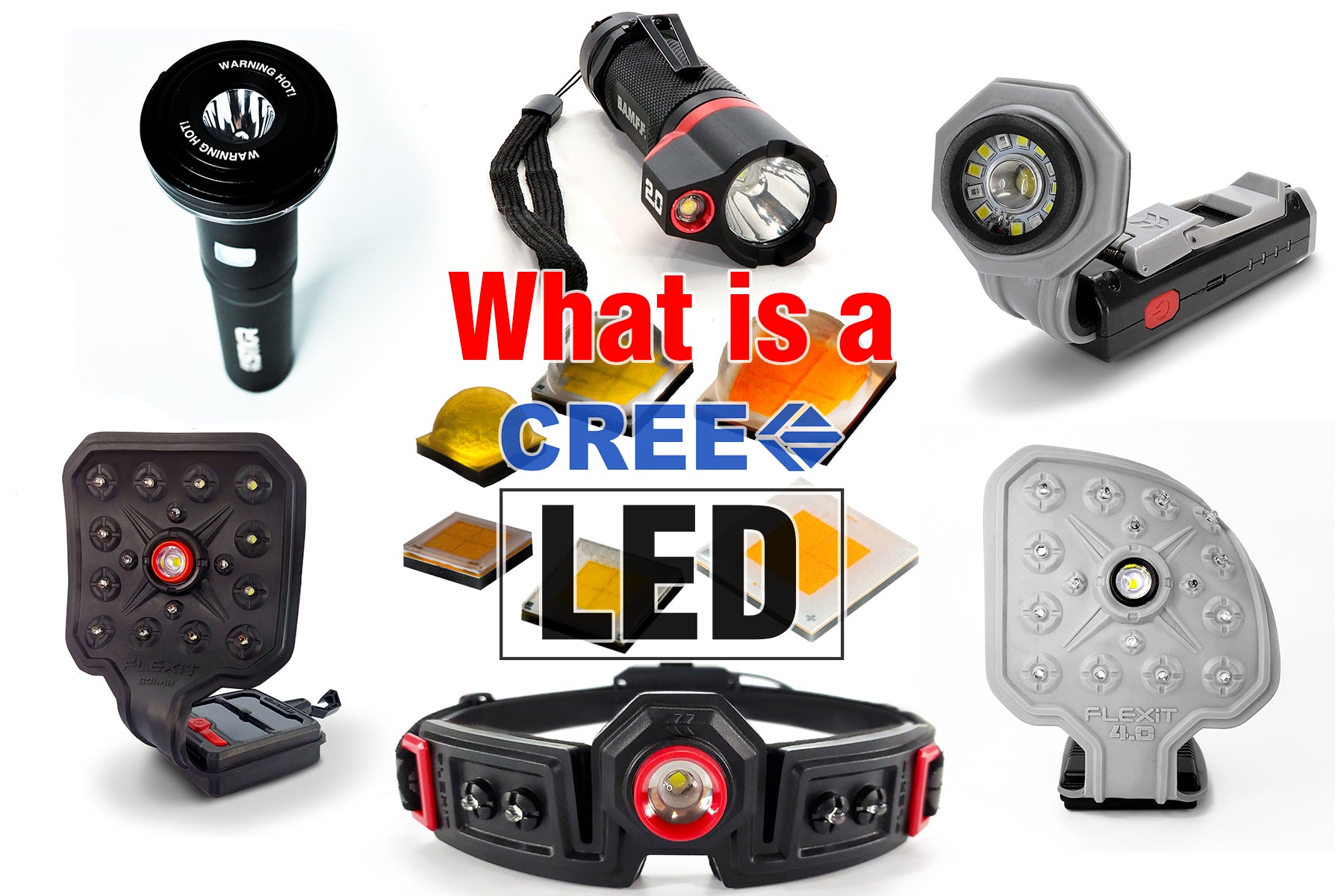 What is a CREE LED – STKR Concepts