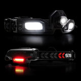 FLEXIT Headlamp PRO 6.5