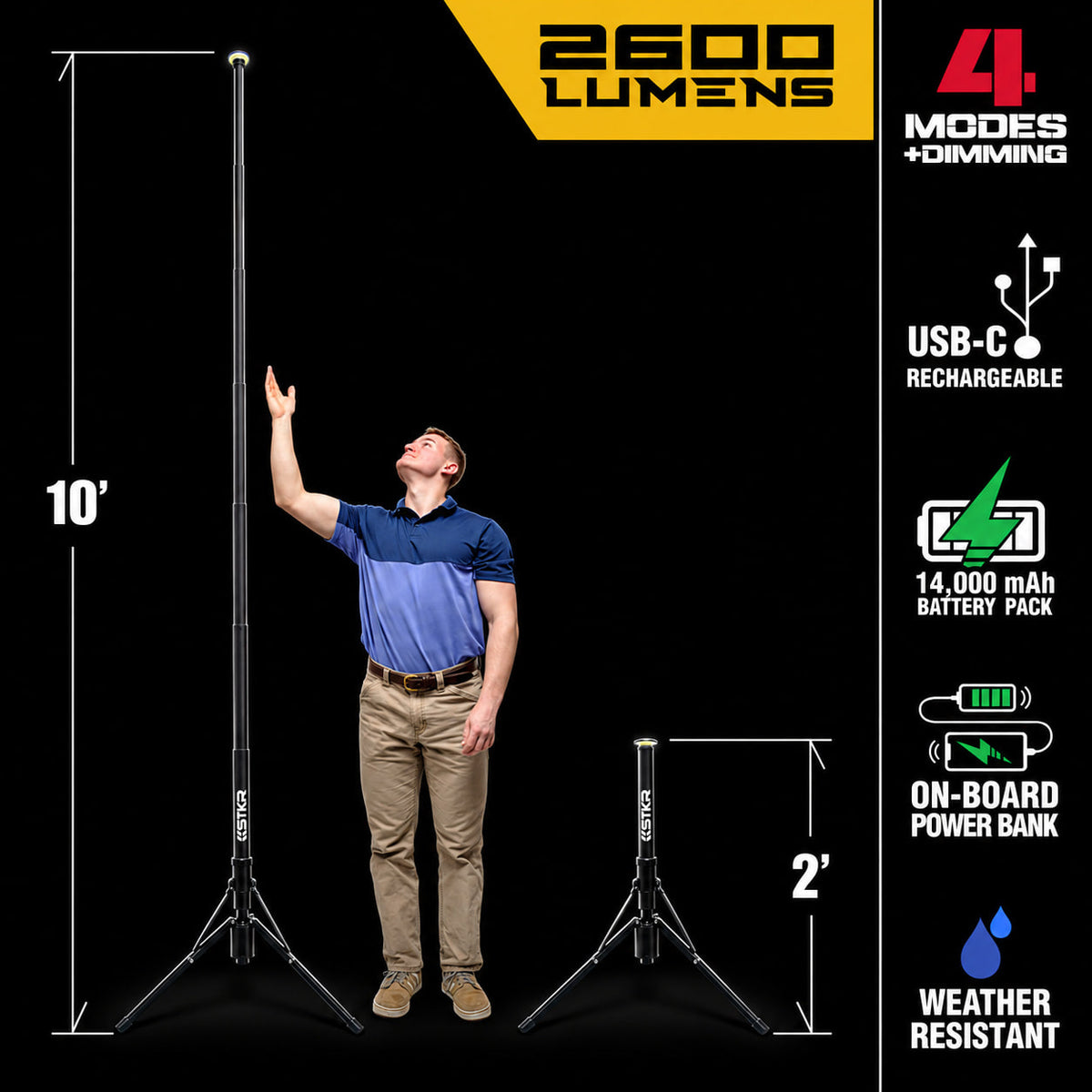 FLi-OVERLANDER telescoping light extends from 2 feet to 10 feet next to a man for scale, with 2600 lumens, 4 modes plus dimming, USB-C rechargeable, 14,000 mAh battery pack, on-board power bank, and weather resistant